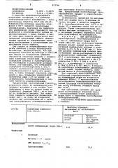 Газообразователь для поризациибетонных смесей (патент 833746)