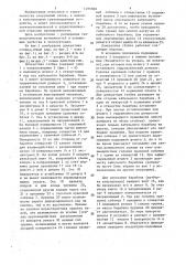 Домкратная стойка (патент 1495560)