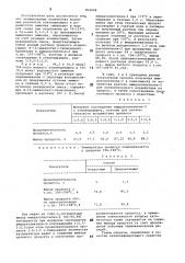 Способ получения имидазолинтиона-2 (патент 854928)