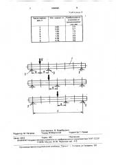 Способ правки длинномерных изделий (патент 1655595)