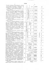 Способ получения поливинилхлори-да (патент 810726)