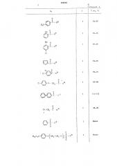 Способ получения четвертичных аммониевых соединений (патент 486504)