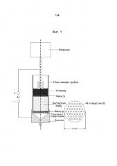 Способ обработки целлюлозы и целлюлоза, обработанная согласно такому способу (патент 2603957)