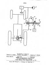 Колесное транспортное средство (патент 948705)