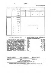 Стеклогерметик для искровой свечи зажигания (патент 1136706)