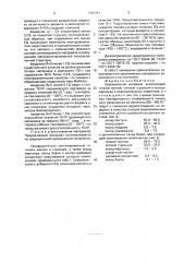 Керамический материал (патент 1761721)
