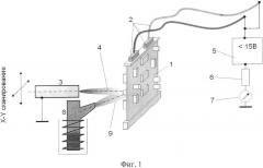 Способ обнаружения и устранения дефектов сплошности диэлектрического покрытия на элементах радиоэлектронной аппаратуры (патент 2664784)
