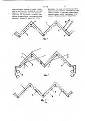 Складчатое покрытие (патент 955758)