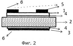 Активное полевое полупроводниковое электронное или оптоэлектронное устройство с энергонезависимой памятью и способ изготовления такого устройства (патент 2498461)