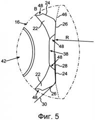 Винтовой элемент с участком для зацепления инструмента (патент 2668205)