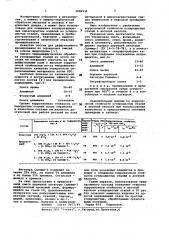 Состав для диффузионного хромирования стальных изделий (патент 1006535)