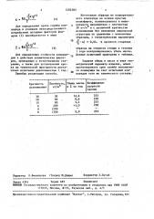 Способ испытания полиуретановых компаундов на естественное старение (патент 1202383)