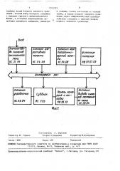 Устройство автоматического управления станом холодной прокатки труб (патент 1572723)