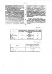 Штамм бактерий neisseria меningiтidis серогруппы в - продуцент капсульного полисахарида и полисахаридно- белкового комплекса (патент 1708846)