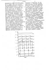 Устройство для измерения угла поворота объекта (патент 1185083)