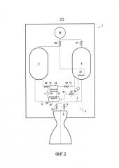 Цепь подачи ракетного топлива и способ охлаждения (патент 2647353)