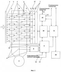 Устройство для управления преобразователем частоты с многоуровневым инвертором напряжения и способ управления таким преобразователем (патент 2289191)