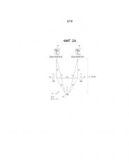 Способ уведомления для системы связи d2d и устройство для него (патент 2643185)