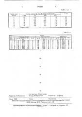 Реагент для обработки бурового раствора (патент 1728284)