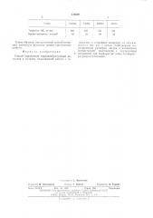 Способ упрочнения гидридообразующих металлов и сплавов (патент 510529)