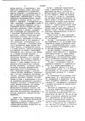 Стенд для изменения углов сходимости управляемых колес транспортного средства (патент 1023207)