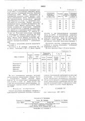 Способ получения моноэфиров глицерина и одноосновной карбоновой кислоты (патент 566825)