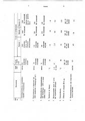 Гидроизоляционный состав (патент 704969)