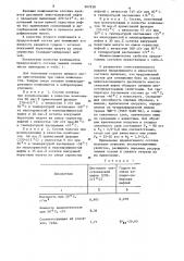 Состав для смазывания букс (патент 897838)