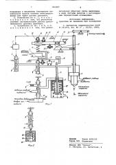 Устройство для управления двигателем внутреннего сгорания (патент 861687)