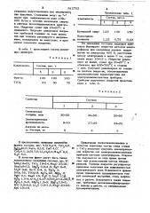 Эмалевый шликер (патент 912702)