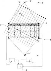 Способ непрерывного подъема и выравнивания зданий (патент 2303107)