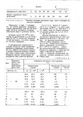 Способ определения концентрации микроорганизмов (патент 1013477)