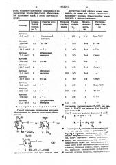 Способ получения производных хитозана (патент 508212)