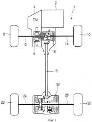 Устройство, выполненное с возможностью распределения движущих сил (патент 2381916)