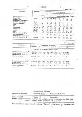 Композиция для получения жесткого пенополиуретана (патент 1497188)