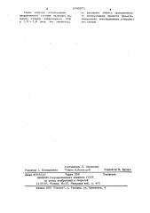 Порошкообразный состав для хромосилицирования изделий из никелированных углеродистых сталей (патент 1049571)