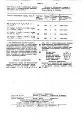 Порошковая среда для бороалити-рования (патент 804714)