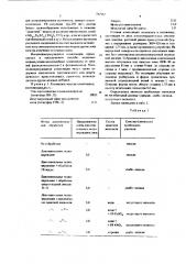 Способ изготовления фотополимерных печатных форм (патент 542167)