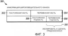 Сигнал и устройство широковещательного канала, предназначенные для управления передачей и приемом информации широковещательного канала (патент 2472294)