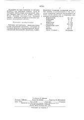 Материал для наплавки (патент 447235)