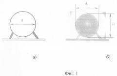 Способ оценки содержания аполярных флотореагентов в пульпе по цифровому изображению пузырька газа (патент 2292033)