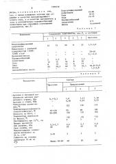 Композиция для гидроизоляции (патент 1599339)