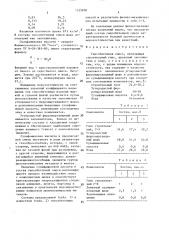 Гипсобетонная смесь (патент 1535858)