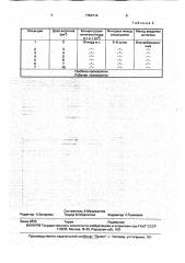 Способ получения гипериммунной сыворотки против сальмонеллеза животных (патент 1754114)