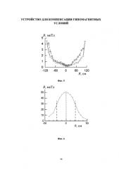 Устройство для компенсации гипомагнитных условий (патент 2592736)