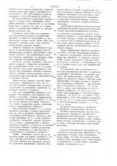 Способ выращивания молодняка кроликов в закрытых помещениях (патент 695623)