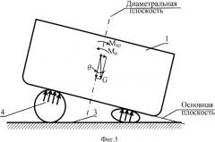 Способ определения веса судна и аппликаты его центра тяжести (патент 2499722)