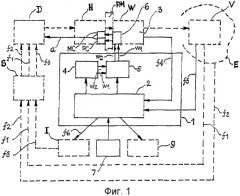 Способ и устройство для контроля рулевого управления прямого действия динамических систем (патент 2429144)