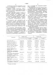 Способ повышения работоспособности человека при гипоксии (патент 1153924)