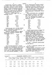 Фритта для эмалевого покрытия (патент 1100255)